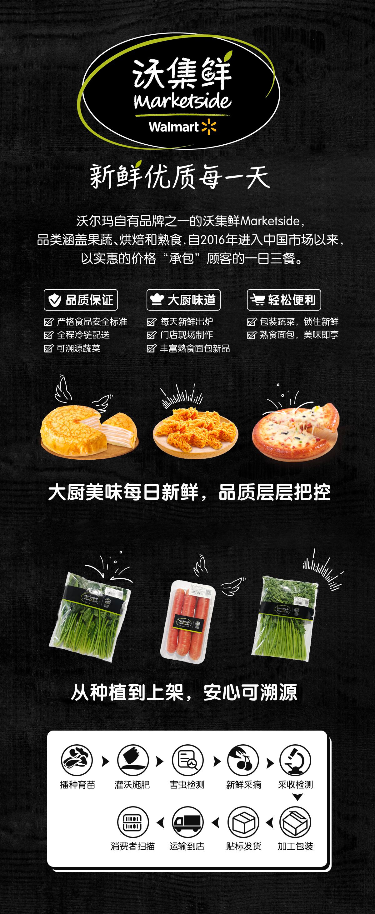 1618385539129904.jpg 沃集鲜.jpg